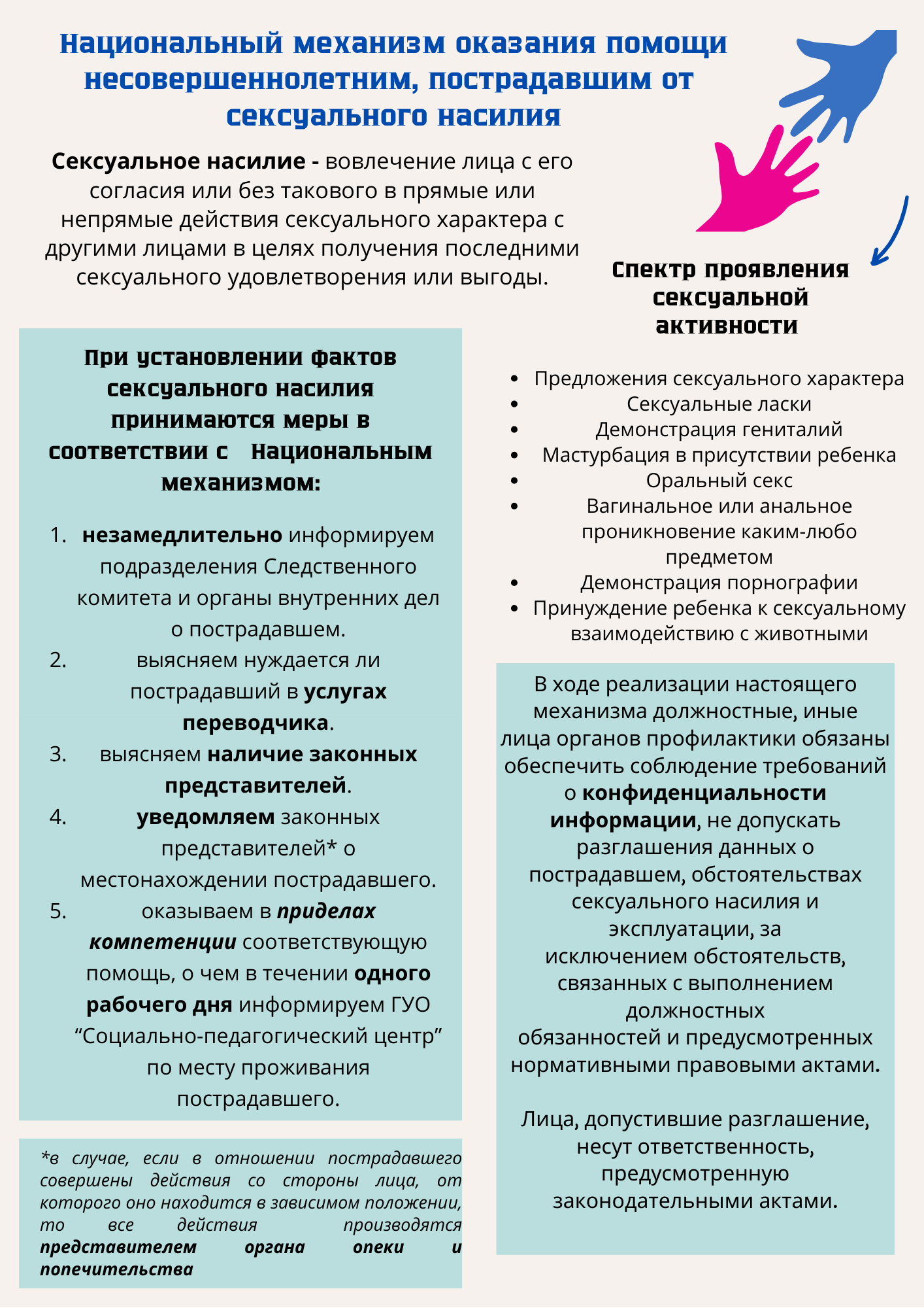 Национальный механизм оказания помощи несовершеннолетним пострадавшим от сексуального насилия и эксплуатации