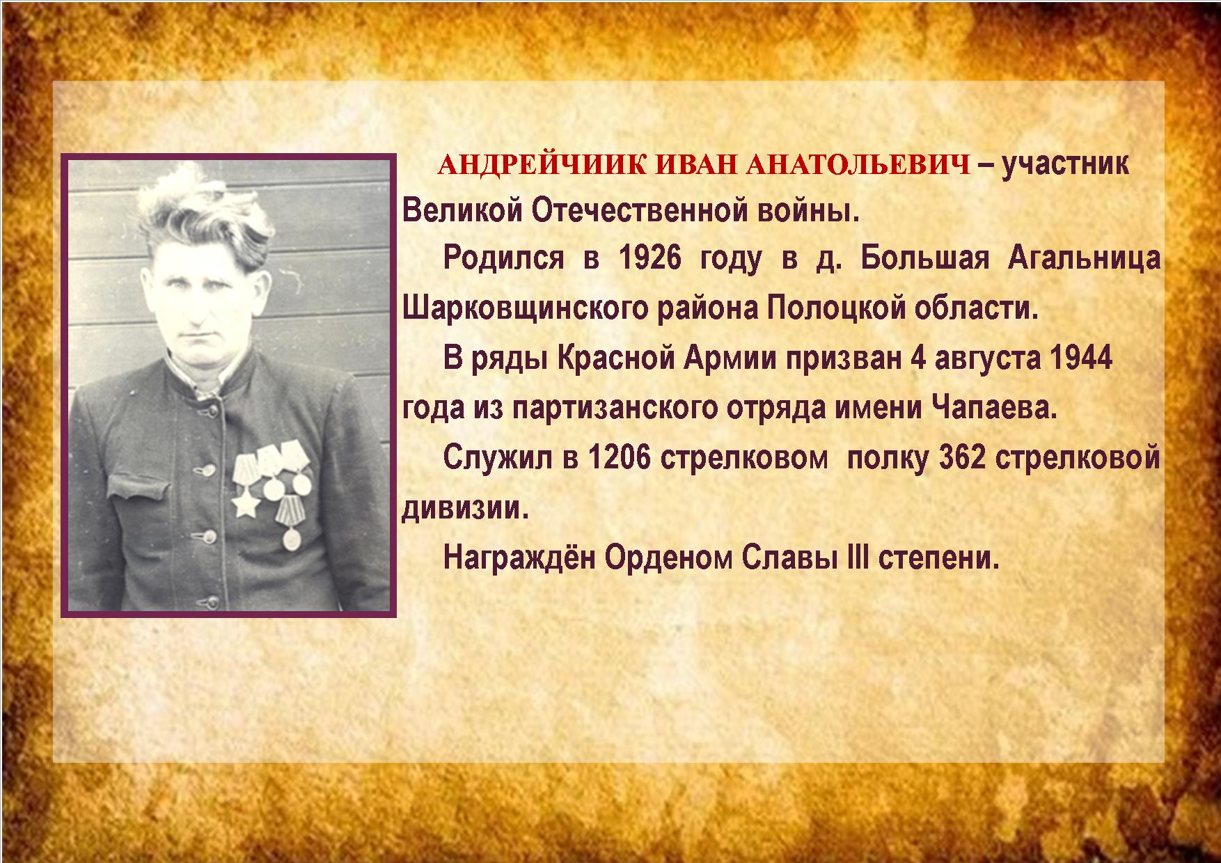 АНДРЕЙЧИИК ИВАН АНАТОЛЬЕВИЧ 