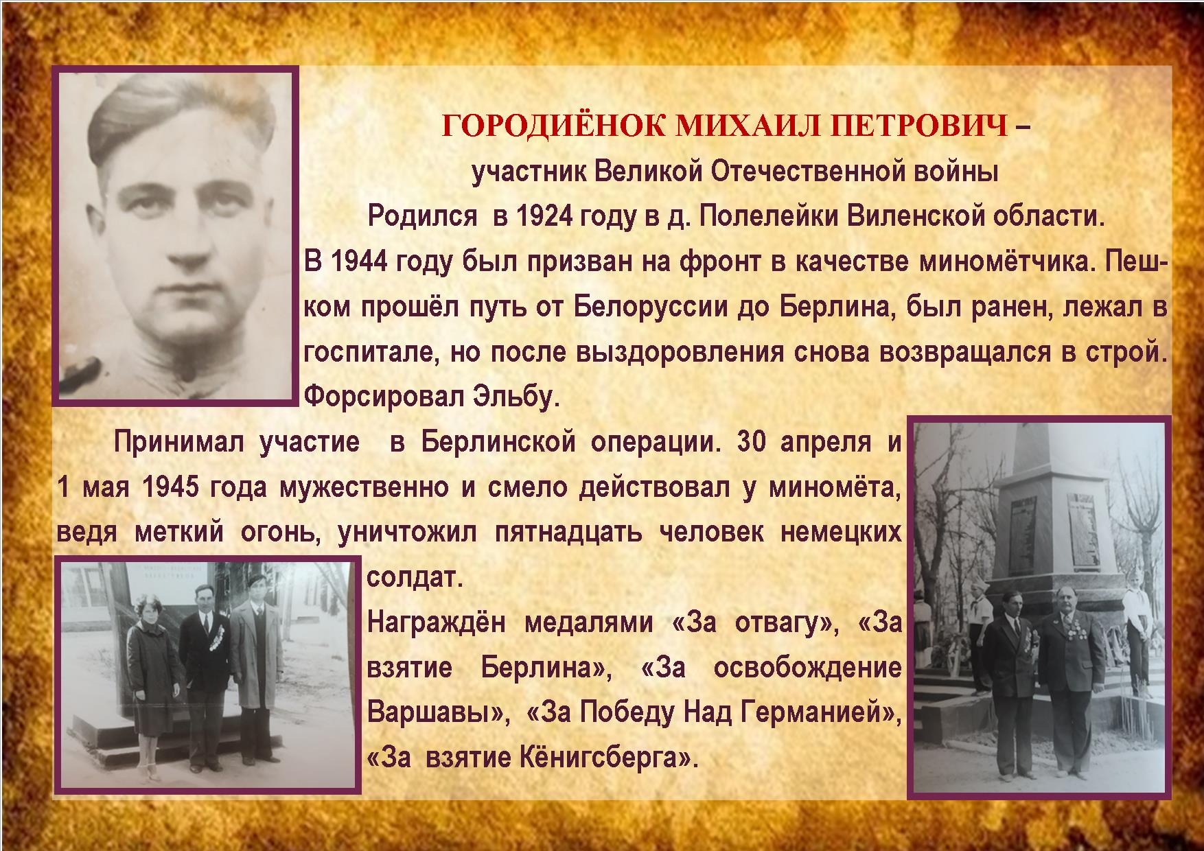 ГОРОДИЁНОК МИХАИЛ ПЕТРОВИЧ 