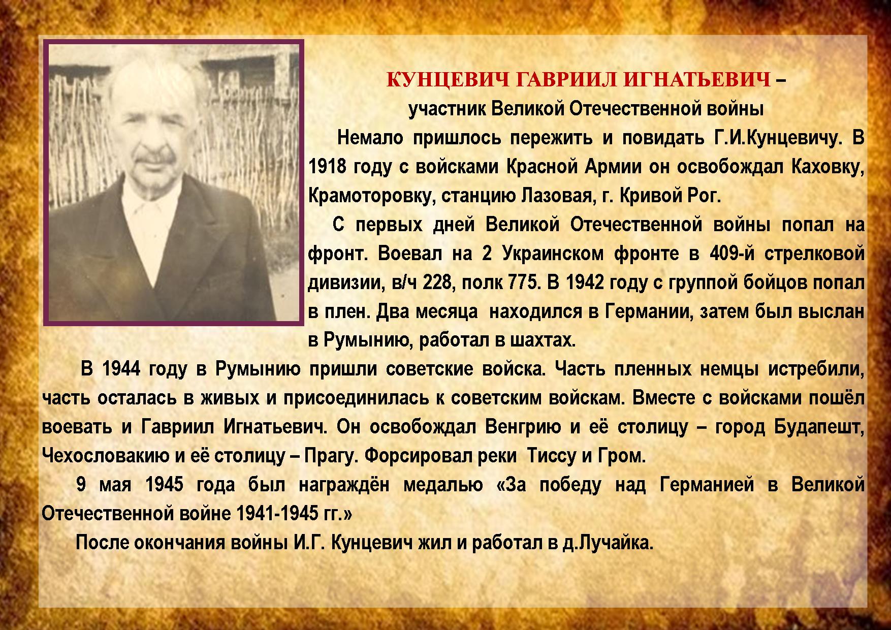 КУНЦЕВИЧ ГАВРИИЛ ИГНАТЬЕВИЧ 
