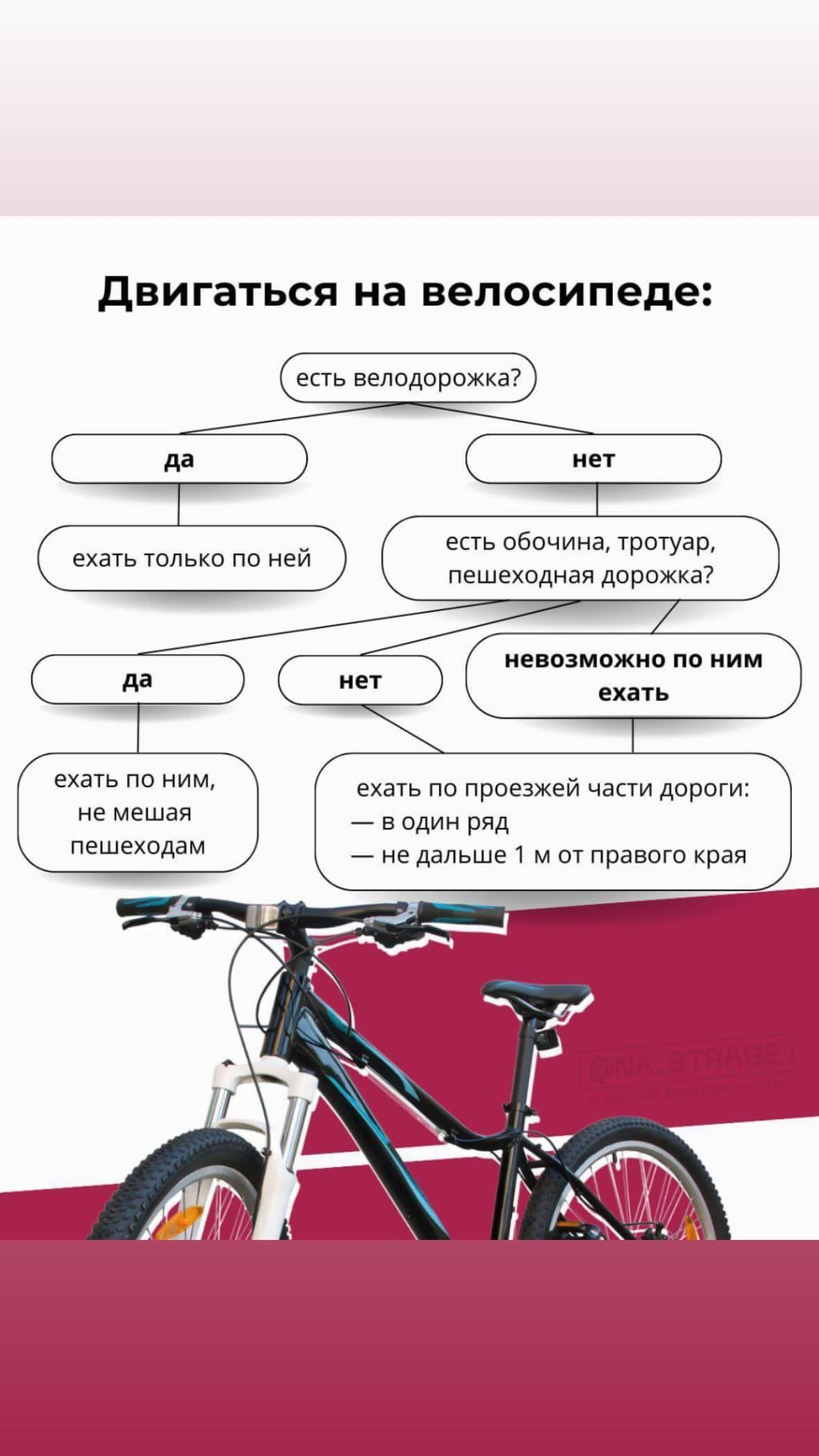 Правила движения на велосипеде 6